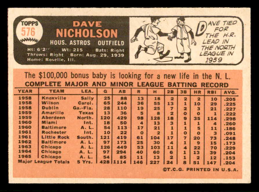 1966 Topps Baseball #576 Dave Nicholson Astros EX+/EX-MT 566882