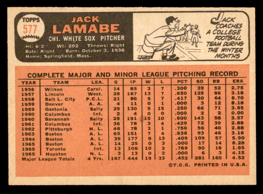 1966 Topps Baseball #577 Jack Lamabe White Sox NR-MT 566888