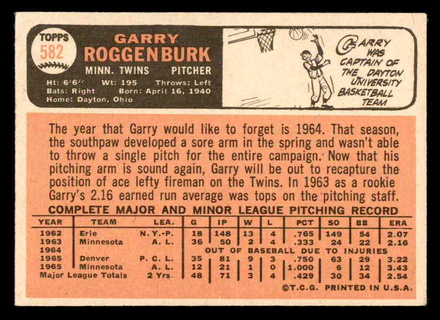1966 Topps Baseball #582 Garry Roggenburk Twins EX-MT 566902