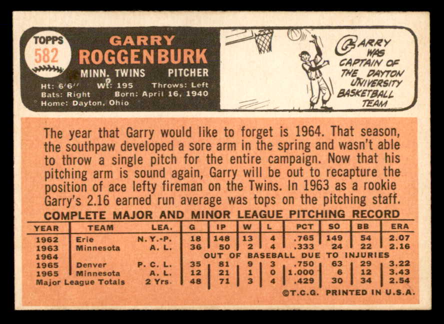 1966 Topps Baseball #582 Garry Roggenburk Twins EX-MT 566904