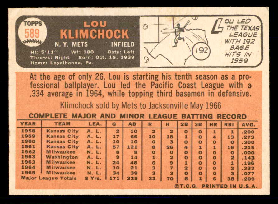 1966 Topps Baseball #589 Lou Klimchock Mets VG-EX 566929