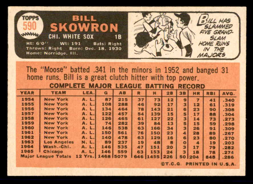1966 Topps Baseball #590 Bill Skowron White Sox NR-MT 566933