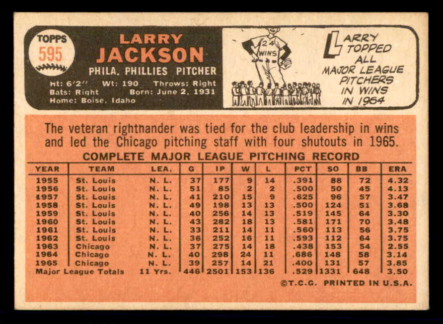 1966 Topps Baseball #595 Larry Jackson Phillies EX-MT 566950