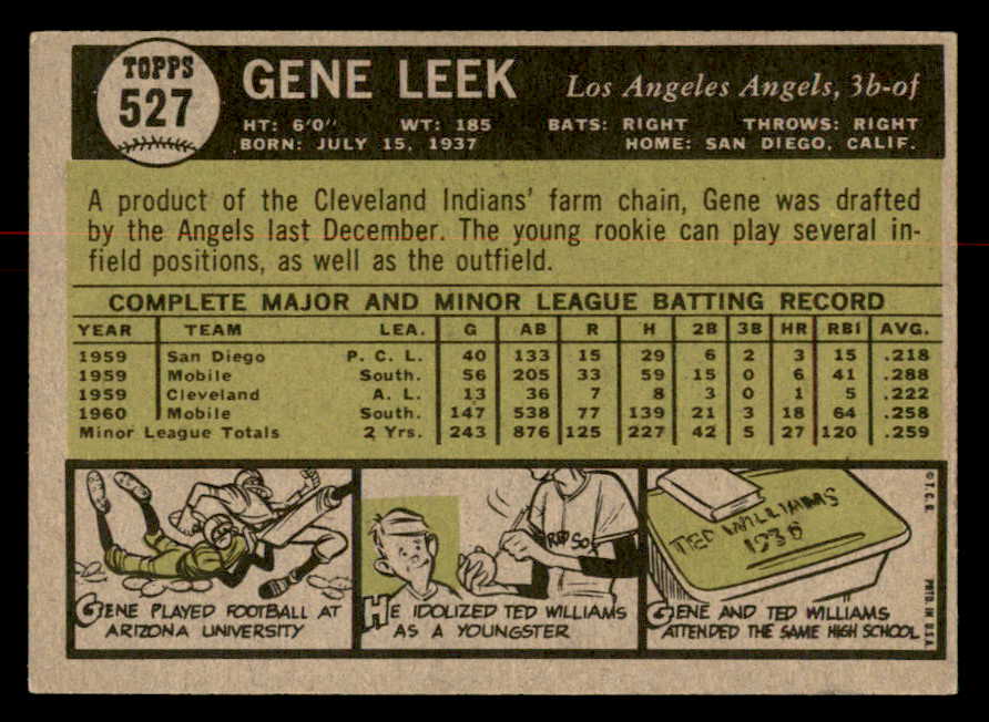 1961 Topps Baseball #527 Gene Leek Angels EX+/EX-MT 566974