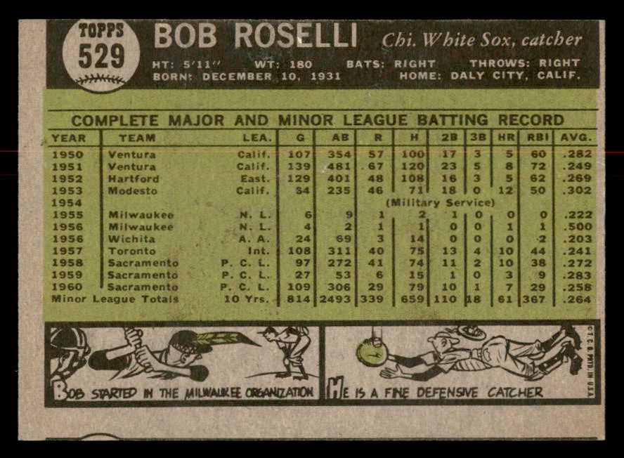 1961 Topps Baseball #529 Bob Roselli White Sox VG-EX 566978