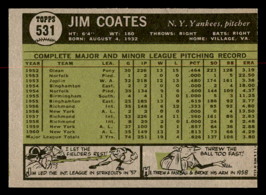 1961 Topps Baseball #531 Jim Coates Yankees EX+/EX-MT 566983