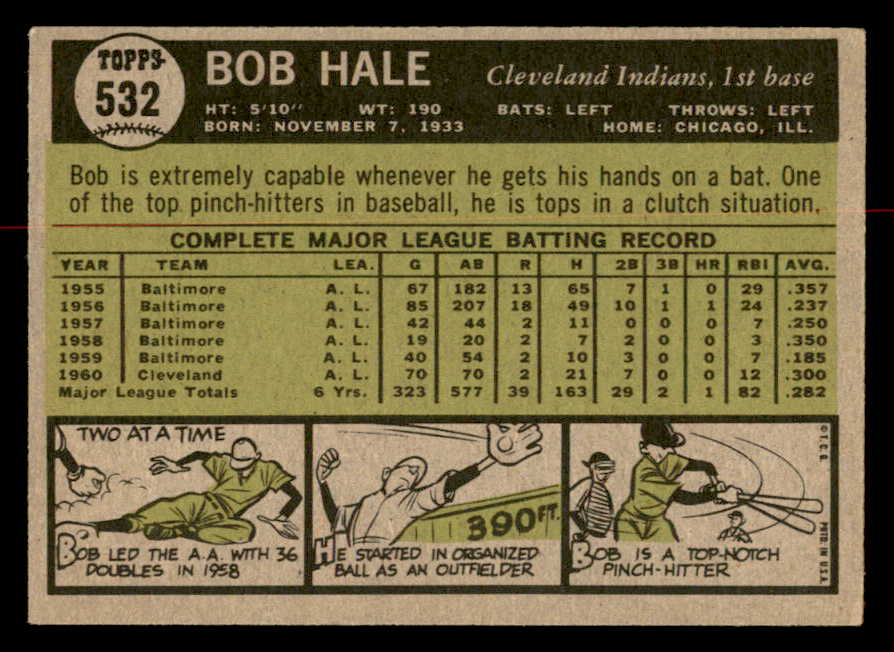 1961 Topps Baseball #532 Bob Hale Indians EX+/EX-MT 566986