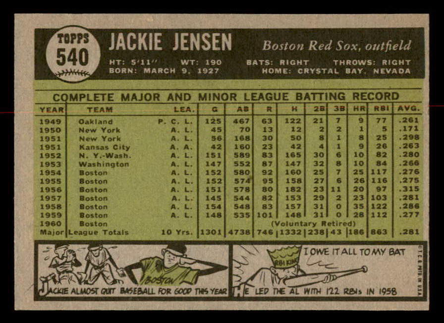 1961 Topps Baseball #540 Jackie Jensen Red Sox EX-MT 567005