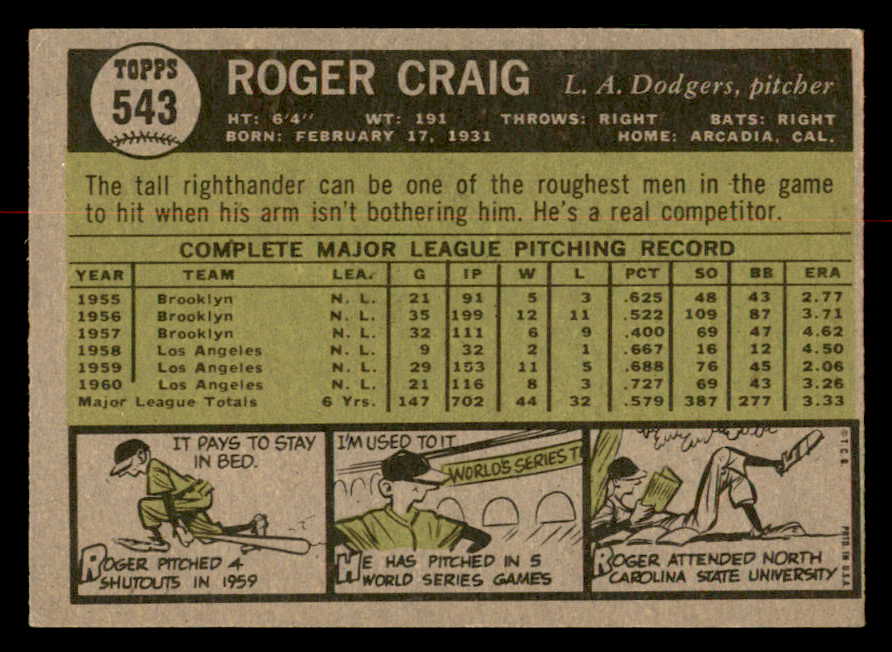 1961 Topps Baseball #543 Roger Craig Dodgers EX-MT 567014