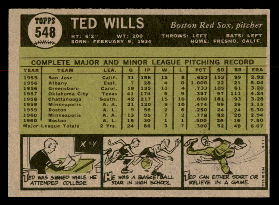 1961 Topps Baseball #548 Ted Wills Red Sox NR-MT 567025