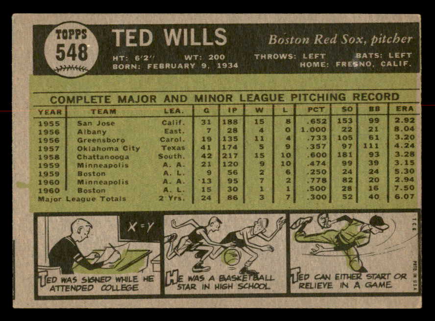 1961 Topps Baseball #548 Ted Wills Red Sox EX-MT 567026