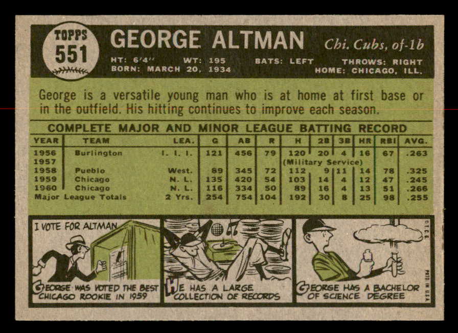 1961 Topps Baseball #551 George Altman Cubs NR-MT 567035