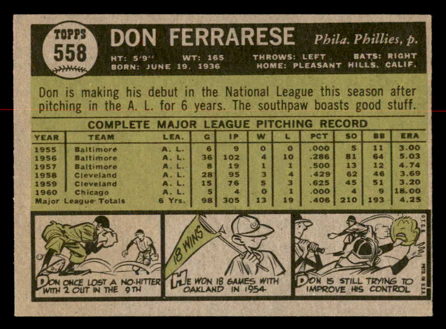1961 Topps Baseball #558 Don Ferrarese Phillies EX-MT 567054