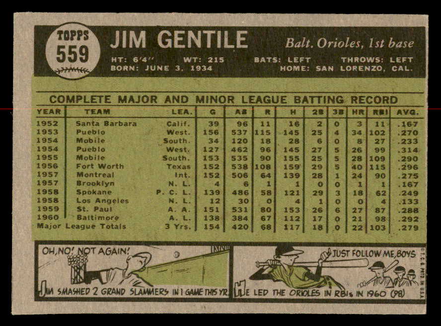 1961 Topps Baseball #559 Jim Gentile Orioles VG-EX 567057
