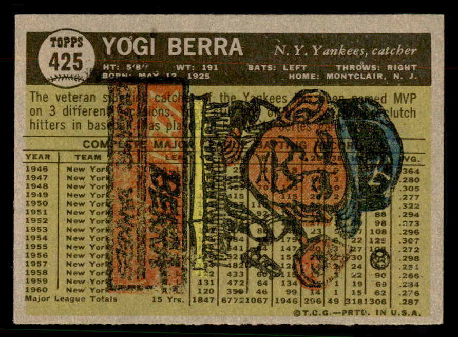 1961 Topps Baseball #425 Yogi Berra Yankees Good 567274