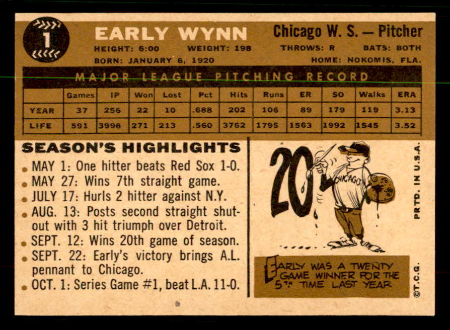1960 Topps Baseball #001 Early Wynn White Sox EX-MT 567278