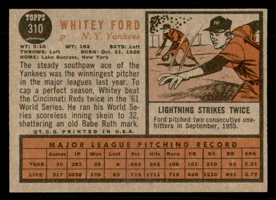 1962 Topps Baseball #310 Whitey Ford Yankees NR-MT 567286