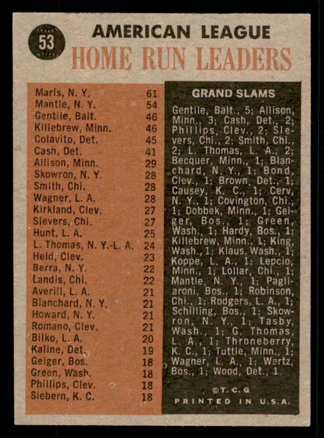 1962 Topps Baseball #053 A.L. Home Run Leaders Mickey Mantle EX-MT 567291