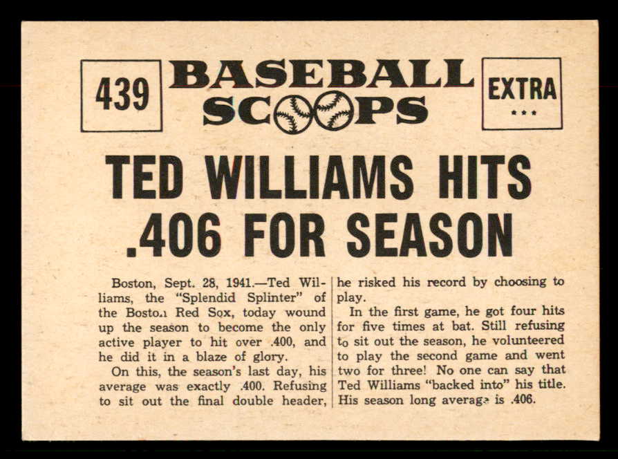 1961 Nu Card Scoops #439 Ted Williams Red Sox EX-MT 567298