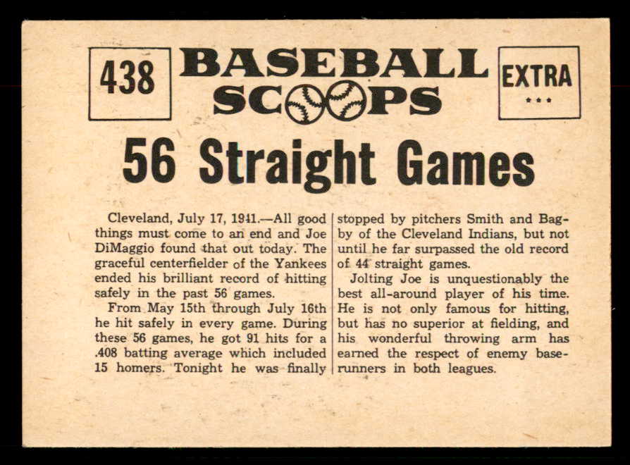 1961 Nu Card Scoops #438 Joe Dimaggio Yankees EX+/EX-MT 567302