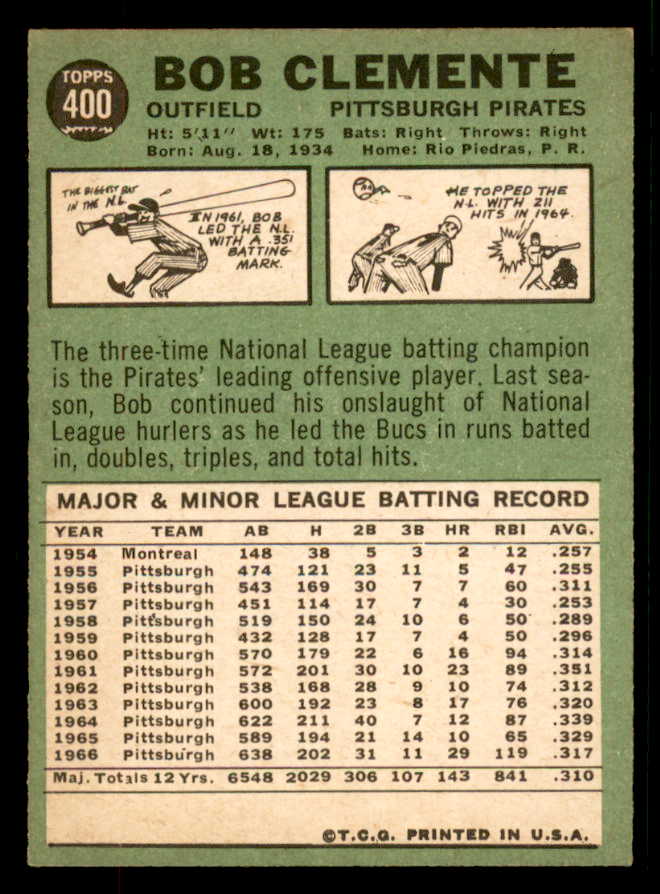 1967 Topps Baseball #400 Roberto Clemente Pirates EX-MT 567319