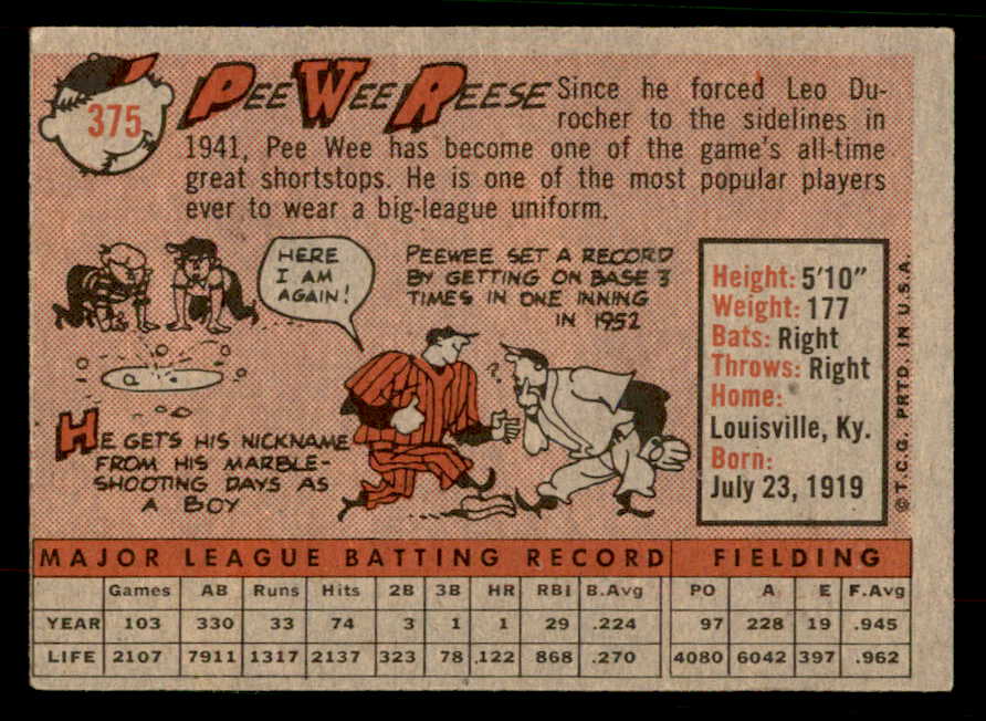 1958 Topps Baseball #375 Pee Wee Reese Dodgers EX-MT 567353