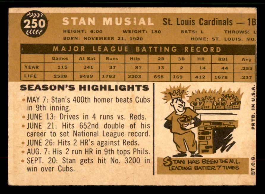 1960 Topps Baseball #250 Stan Musial Cardinals VG 567374