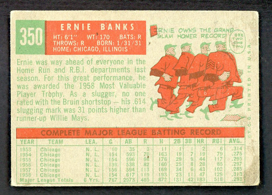 1959 Topps Baseball #350 Ernie Banks Cubs VG 567384