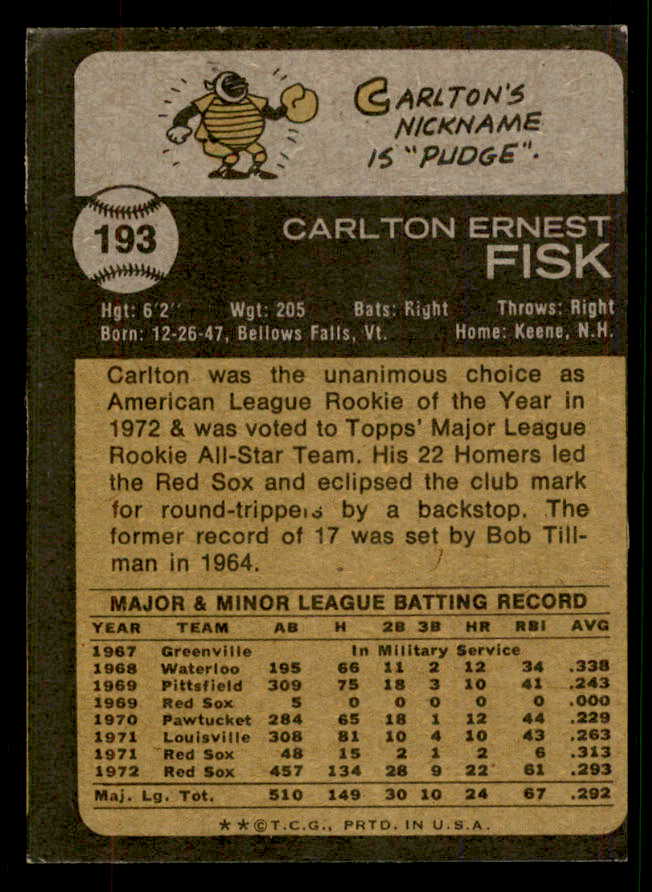 1973 Topps Baseball #193 Carlton Fisk Red Sox EX-MT 567390