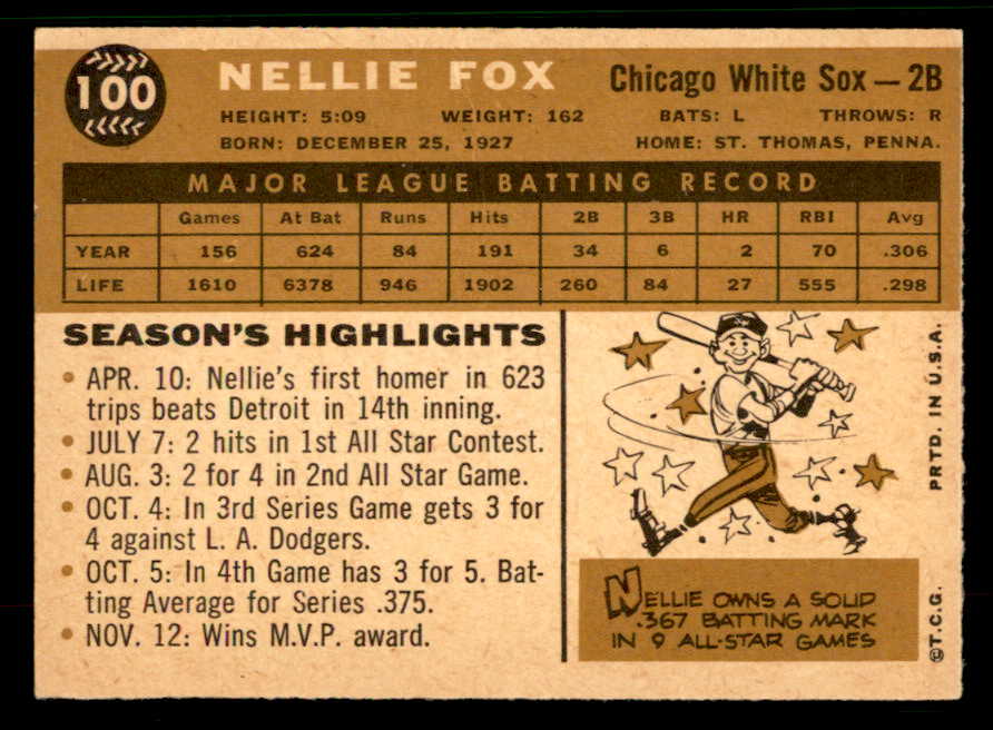 1960 Topps Baseball #100 Nellie Fox White Sox EX-MT 567410