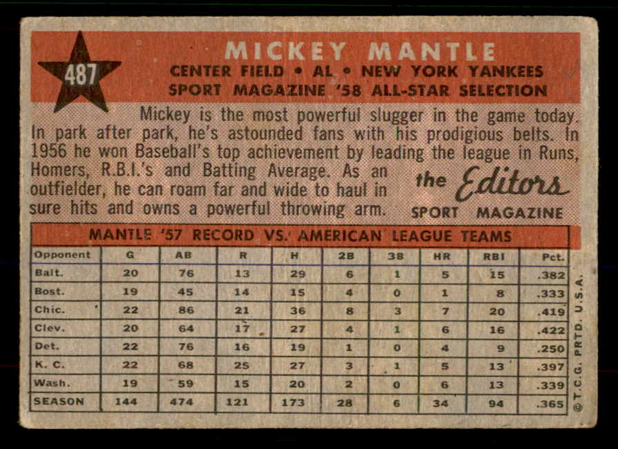1958 Topps Baseball #487 Mickey Mantle A.S. Yankees VG 567424