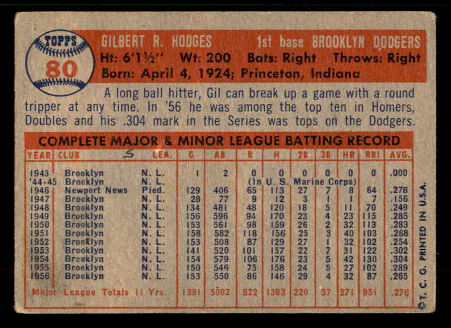 1957 Topps Baseball #080 Gil Hodges Dodgers VG 567426