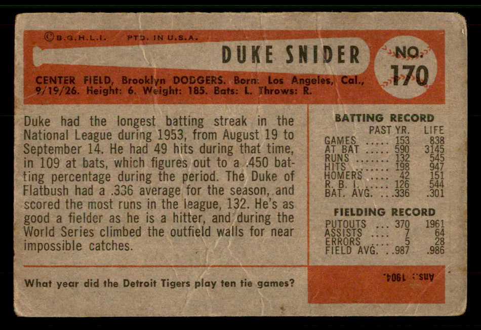 1954 Bowman Baseball #170 Duke Snider Dodgers Good 567443