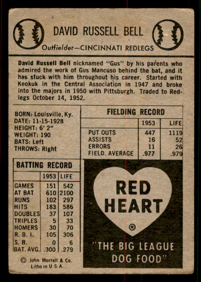 1954 Red Heart Gus Bell Reds VG 567446