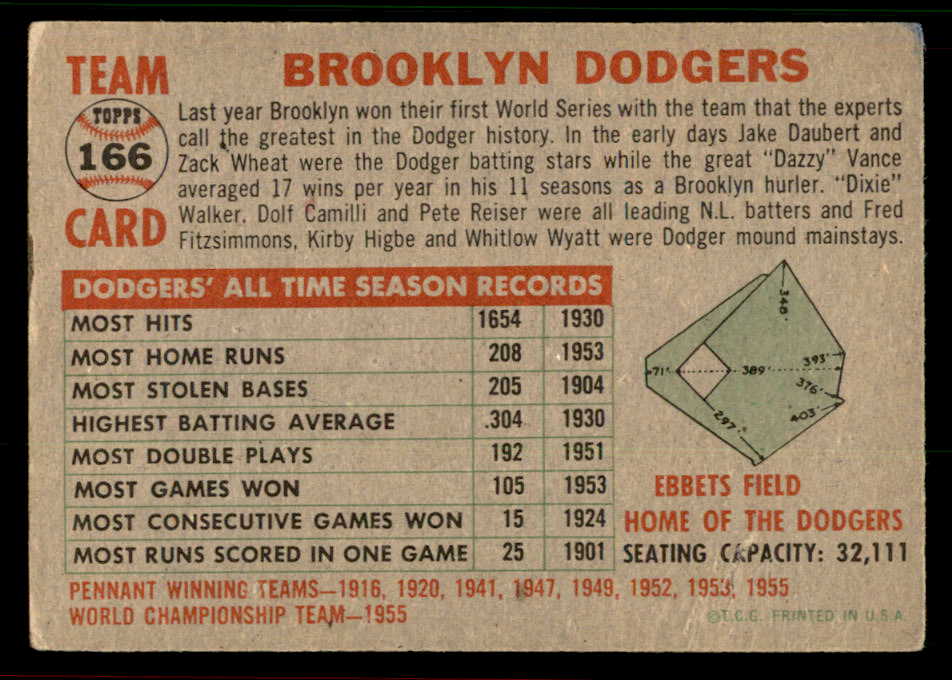 1956 Topps Baseball #166 Brooklyn Dodgers Team VG-EX Gray 567471