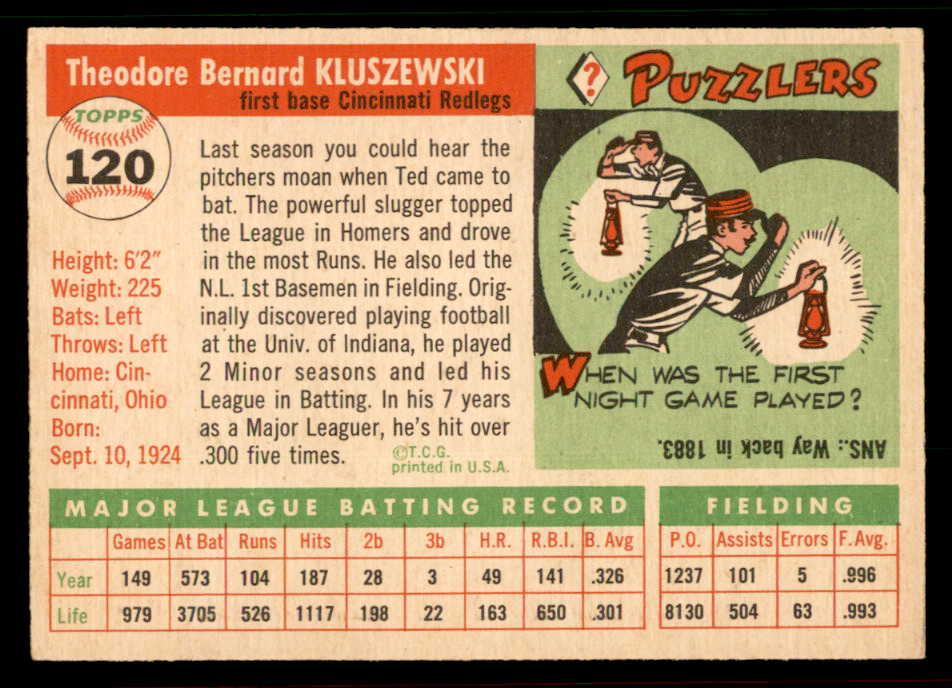 1955 Topps Baseball #120 Ted Kluszewski Reds EX-MT 567476