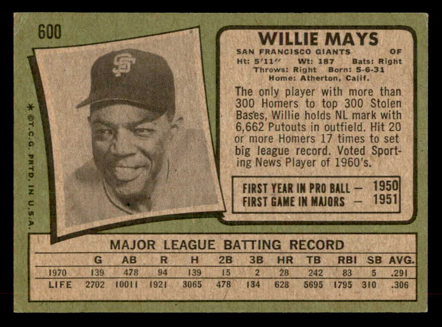 1971 Topps Baseball #600 Willie Mays Giants VG-EX 567513