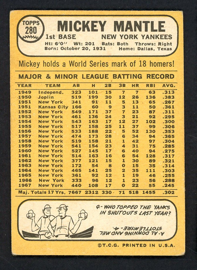 1968 Topps Baseball #280 Mickey Mantle Yankees VG/VG-EX 567591