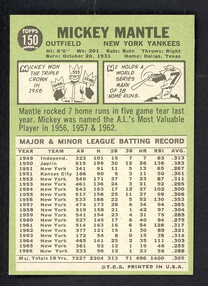 1967 Topps Baseball #150 Mickey Mantle Yankees EX-MT/NR-MT 567593