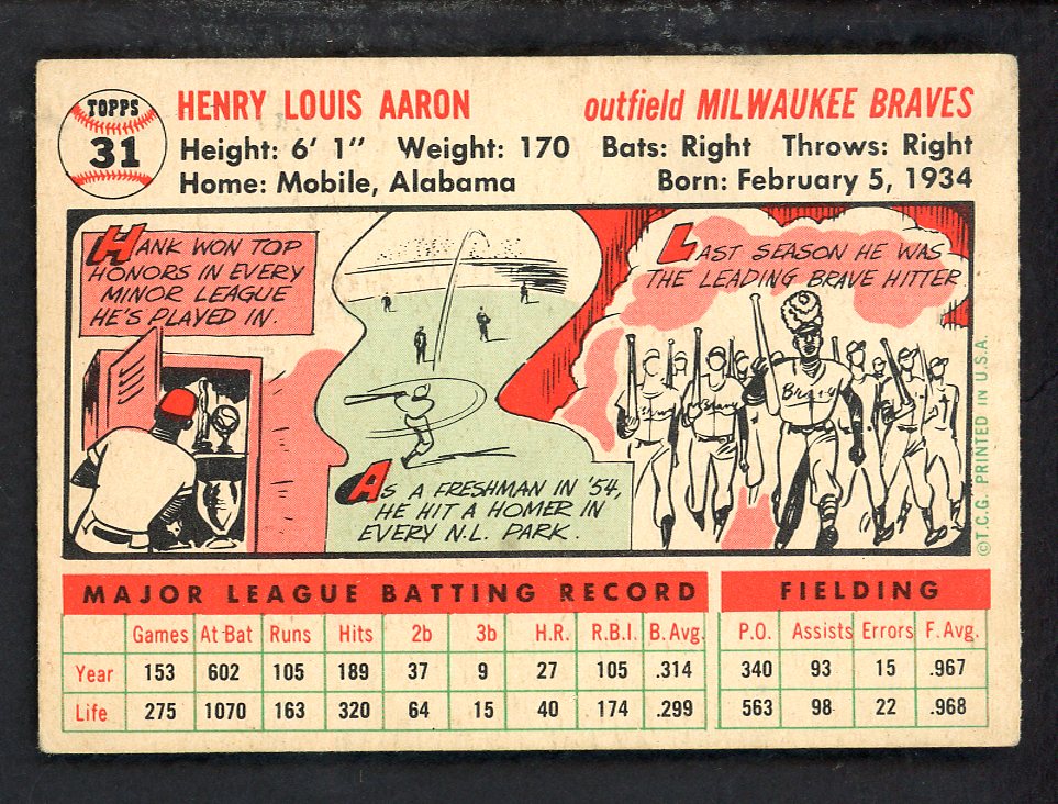 1956 Topps Baseball #031 Hank Aaron Braves EX+/EX-MT White 567596