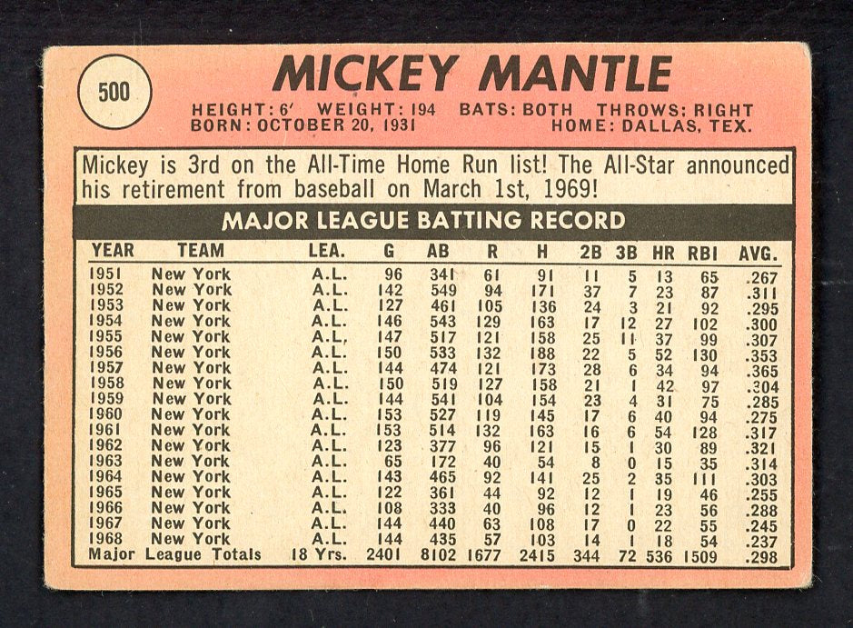 1969 Topps Baseball #500 Mickey Mantle Yankees VG 567601
