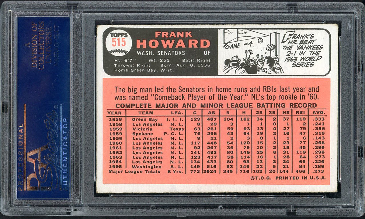 1966 Topps Baseball #515 Frank Howard Senators PSA 4 VG-EX 567791