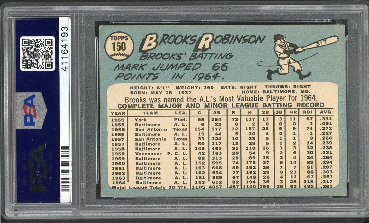 1965 Topps Baseball #150 Brooks Robinson Orioles PSA 5 EX 567806