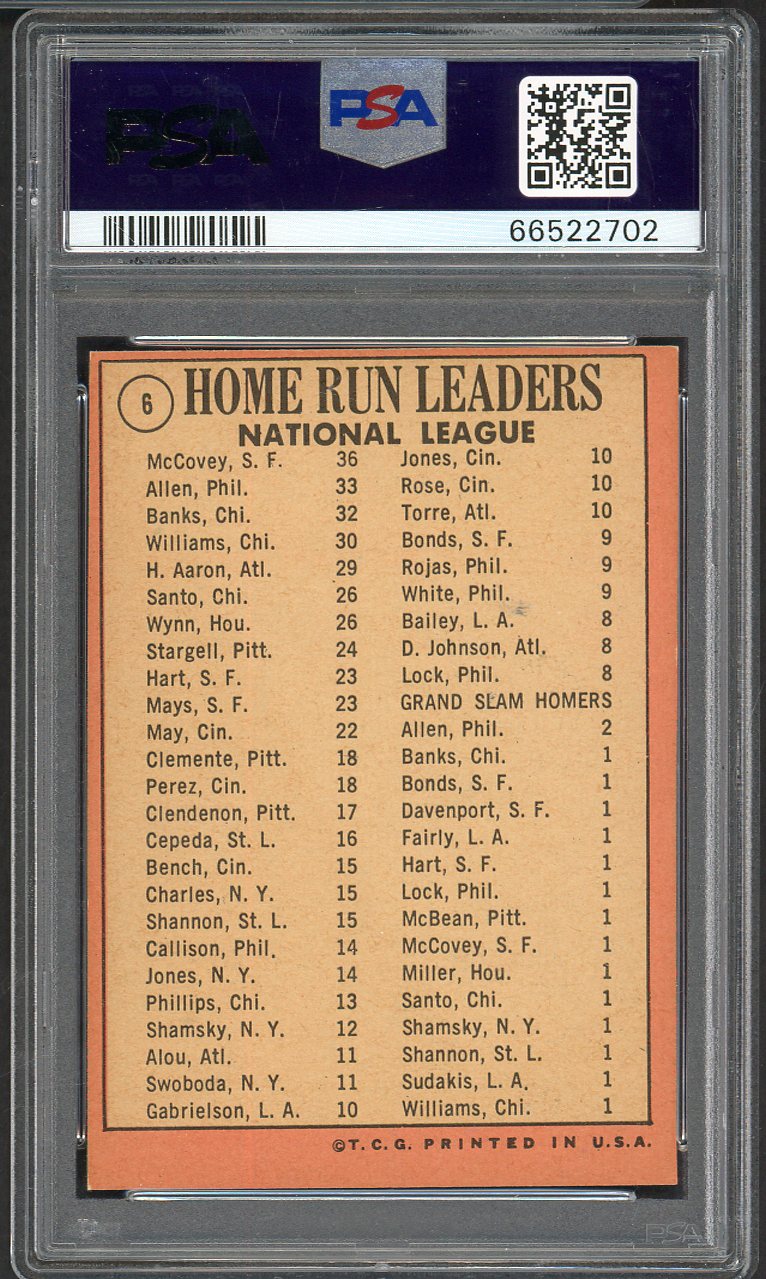 1969 Topps Baseball #006 N.L. Home Run Leaders Ernie Banks PSA 4 VG-EX 567824