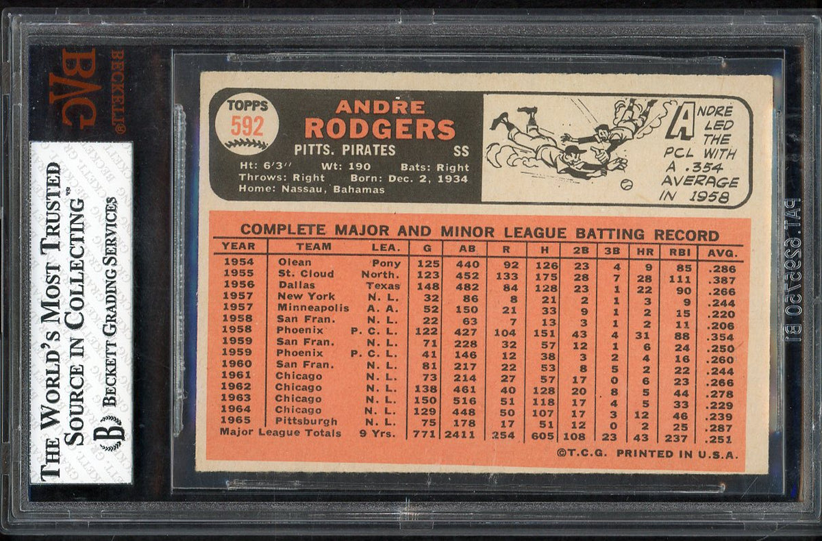 1966 Topps Baseball #592 Andre Rodgers Pirates BVG 5.5 EX+ 567853