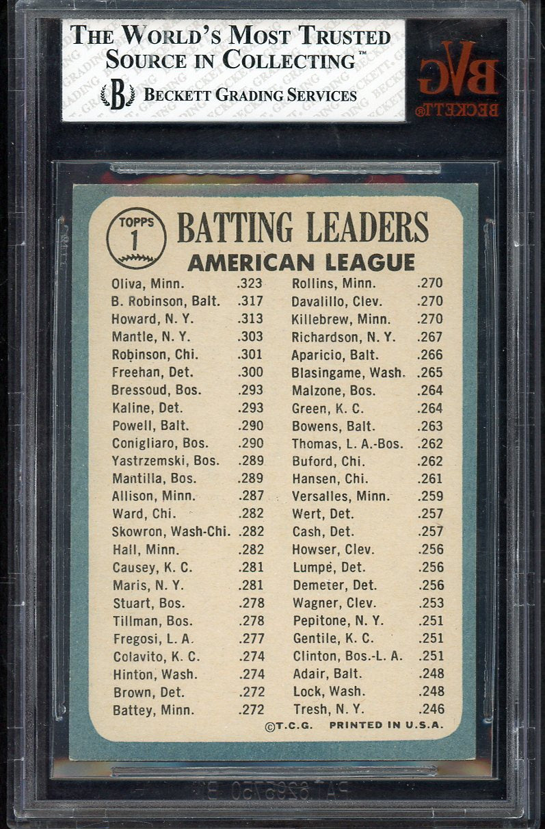 1965 Topps Baseball #001 A.L. Batting Leaders Robinson BVG 6.5 EX-MT+ 567873