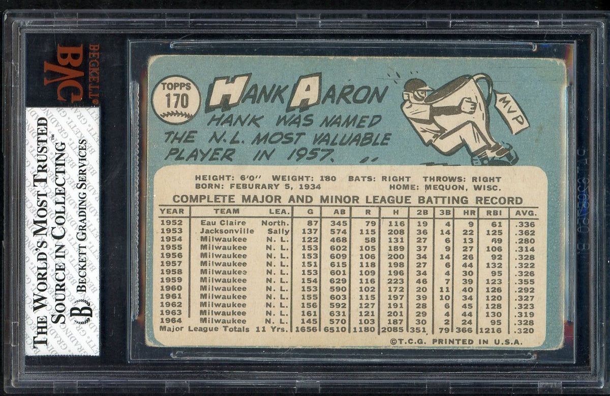 1965 Topps Baseball #170 Hank Aaron Braves BVG 3 VG 567908