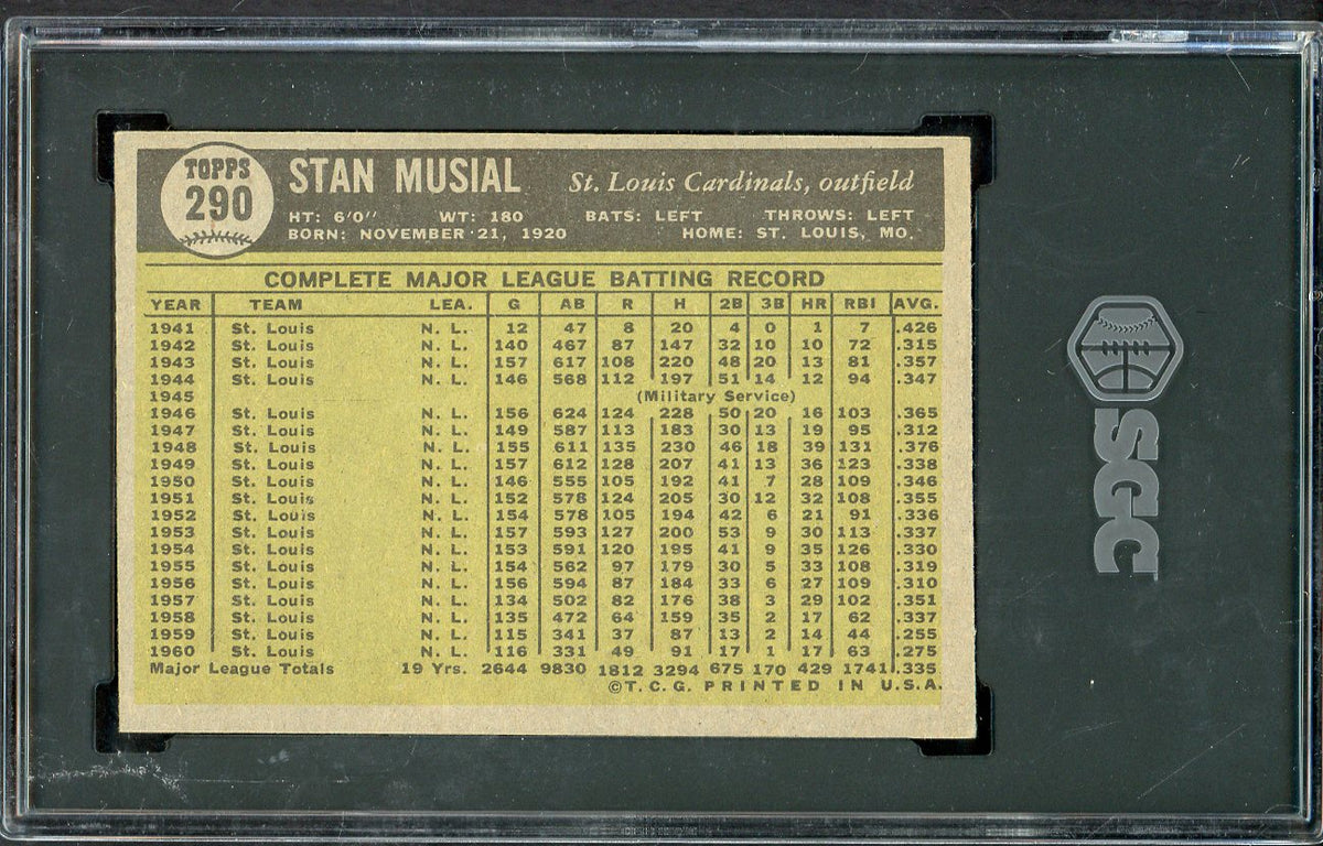 1961 Topps Baseball #290 Stan Musial Cardinals SGC 4 VG-EX 567935