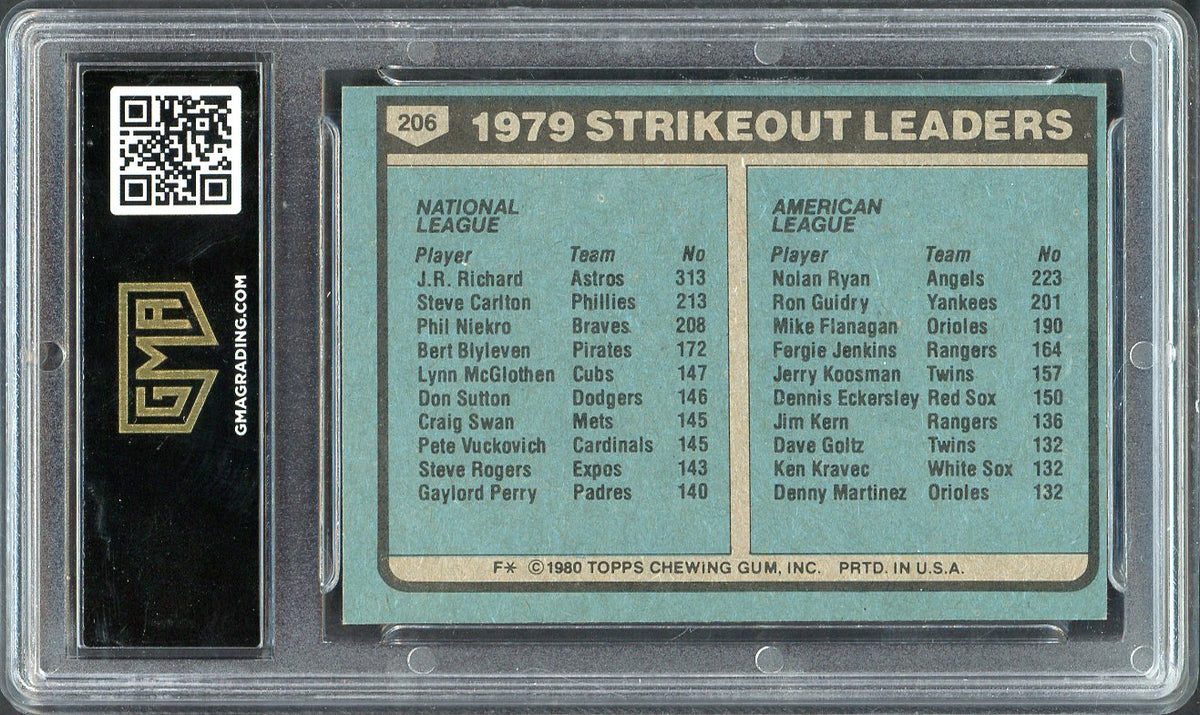 1980 Topps Baseball #206 Strike Out Leaders Nolan Ryan GMA 7 NM 568136