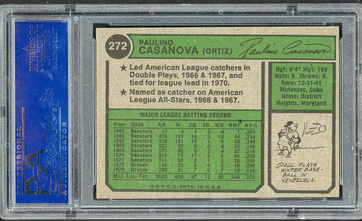 1974 Topps Baseball #272 Paul Casanova Braves PSA 9 MINT 568158